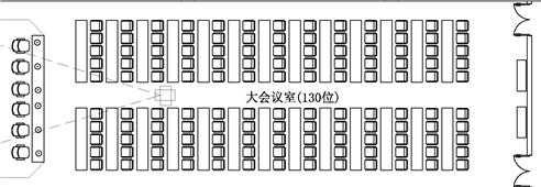 1号厅